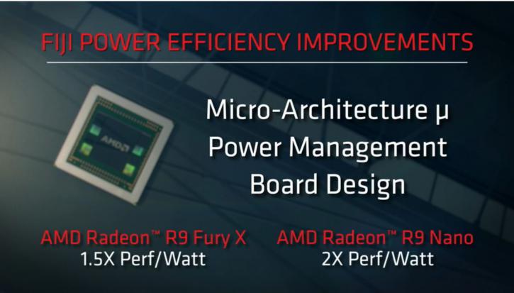 Amd-fiji-gpu-efficency-performance-per-watt
