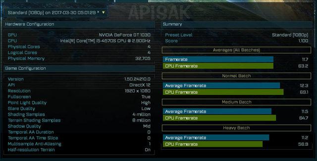 Nvidia-geforce-gt-1030-ashes-of-the-singularity
