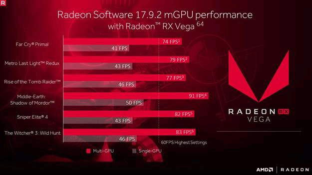 Radeon1792