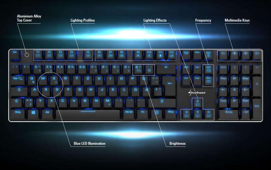 Use 4 keys. Pure writer на компьютер. Microsoft клавиатура странной формы. Клавиатура Microsoft синий шрифт. Keyboard area.