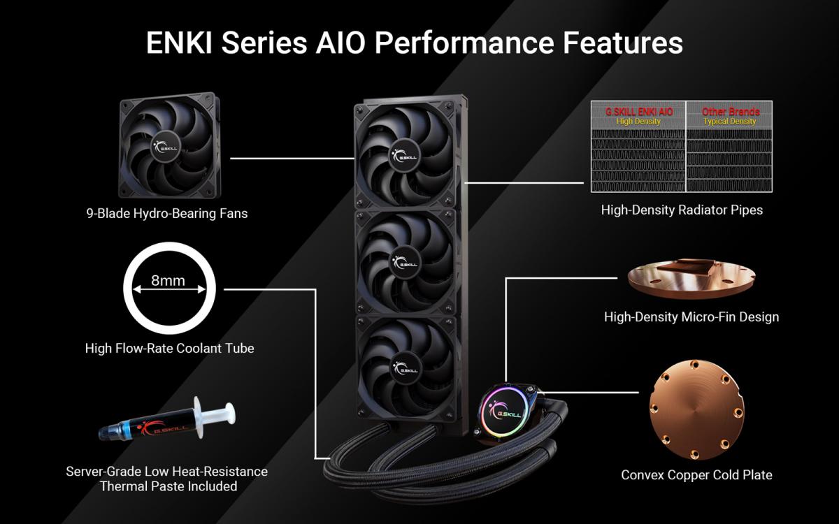 02-enki-aio-performance-features