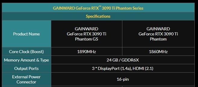 Gainward RTX3090 Phantom-
