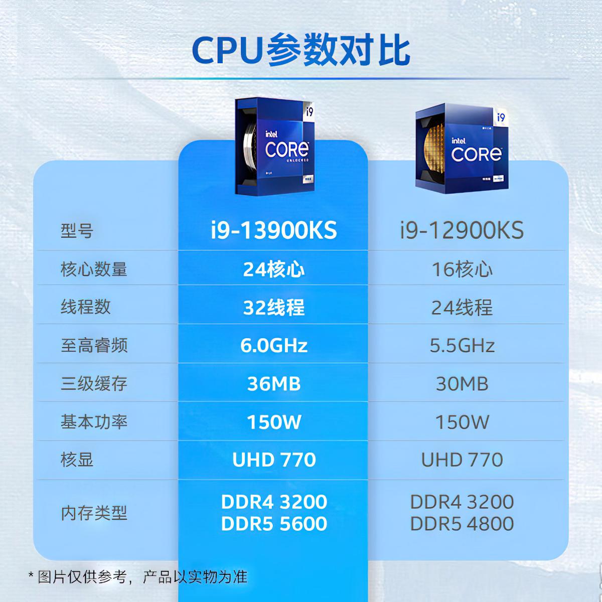 Intel-core-i9-13900ks-3