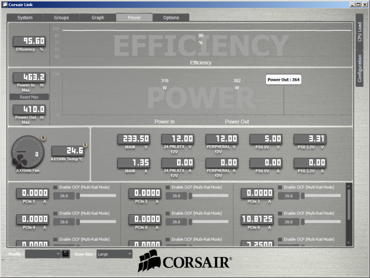 Corsair HX750i PSU review (Page 6)