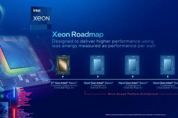 Intel E-Core Clearwater Forest Xeon CPU Details Unveiled - up-to 288 e-cores