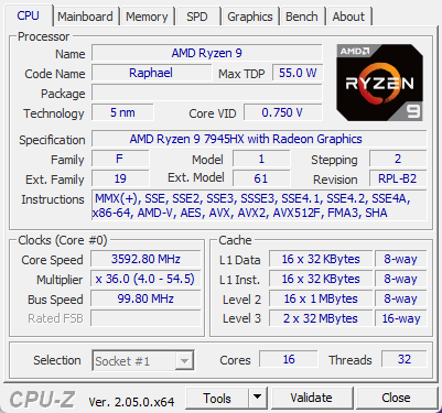 AMD Ryzen 9 7945HX (Dragon Range) processor review (Page 4)