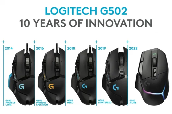 Logitech celebrates the 10th anniversary of the release of the G502 mouse