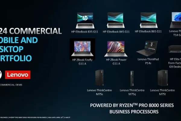 AMD Launches Ryzen PRO 8000 and 8040 Series APUs with AI Capabilities for Business Use