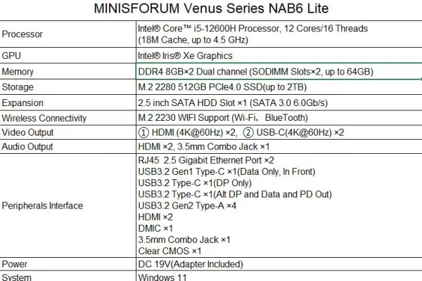 MINISFORUM Debuts NAB6 Lite: Compact Mini PC with Advanced Connectivity Options