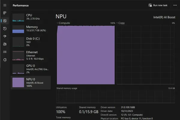 Windows Task Manager To get NPU Monitoring with AMD Ryzen 8040 Series