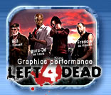 Left 4 Dead VGA Graphics card performance