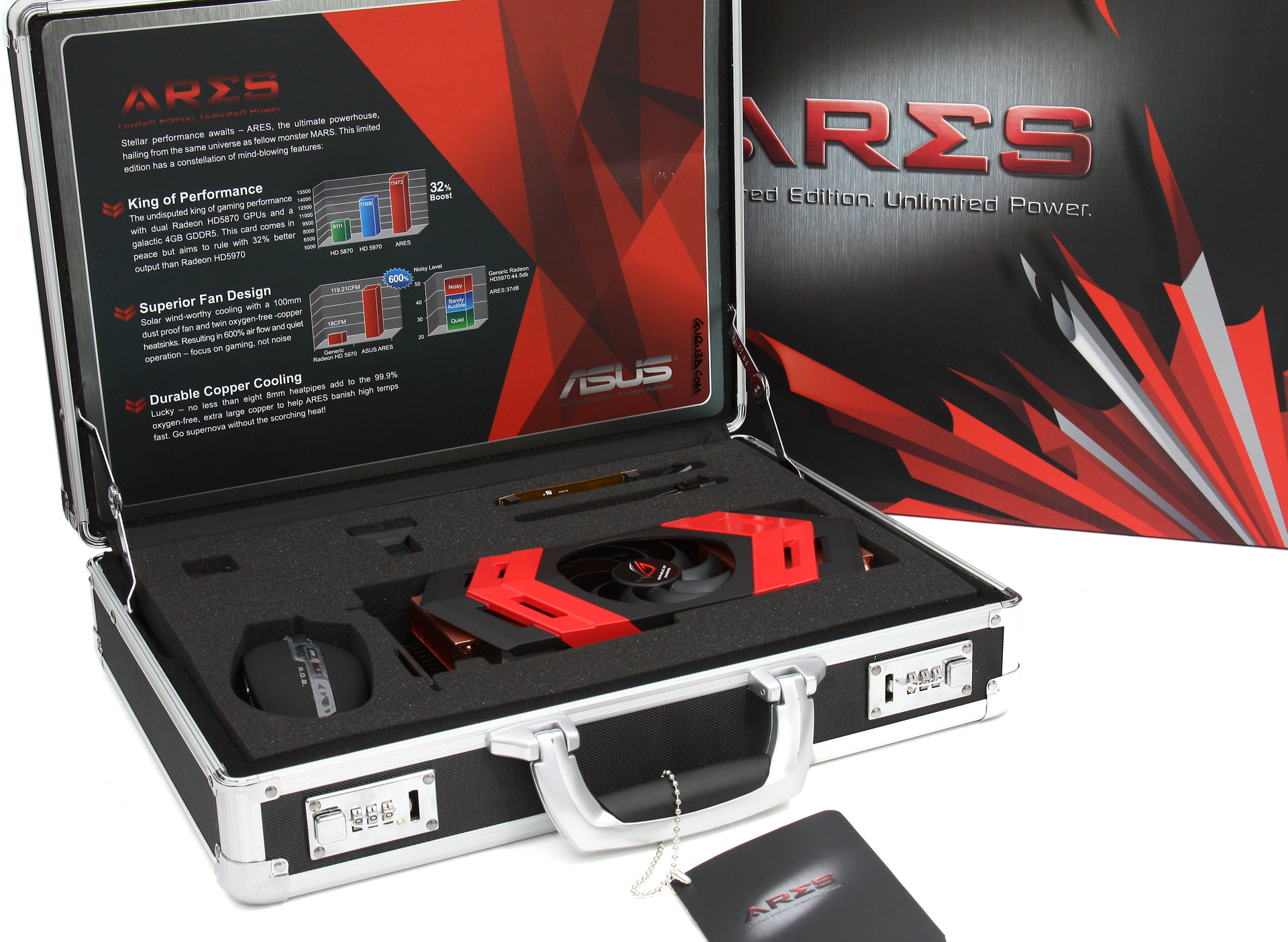 Ares 2 limited