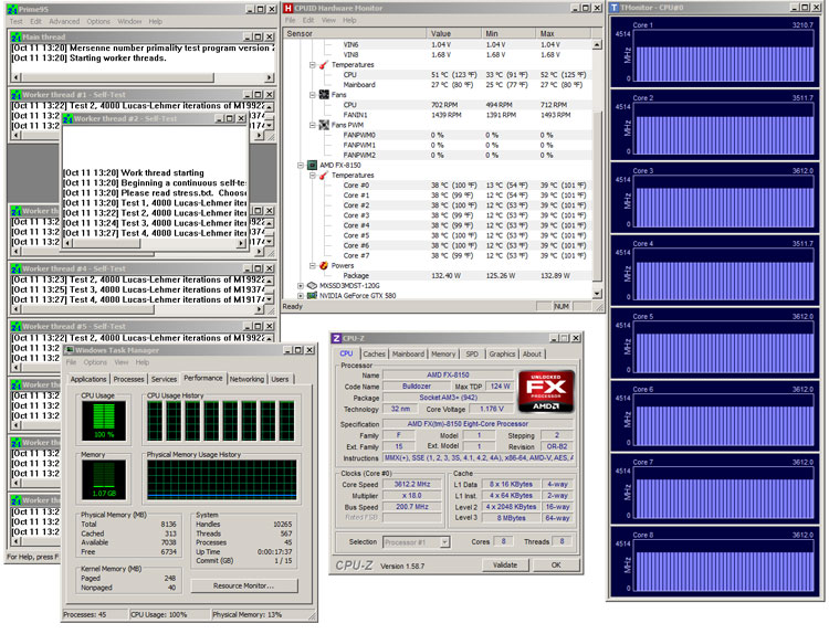 AMD FX 8150 processor review