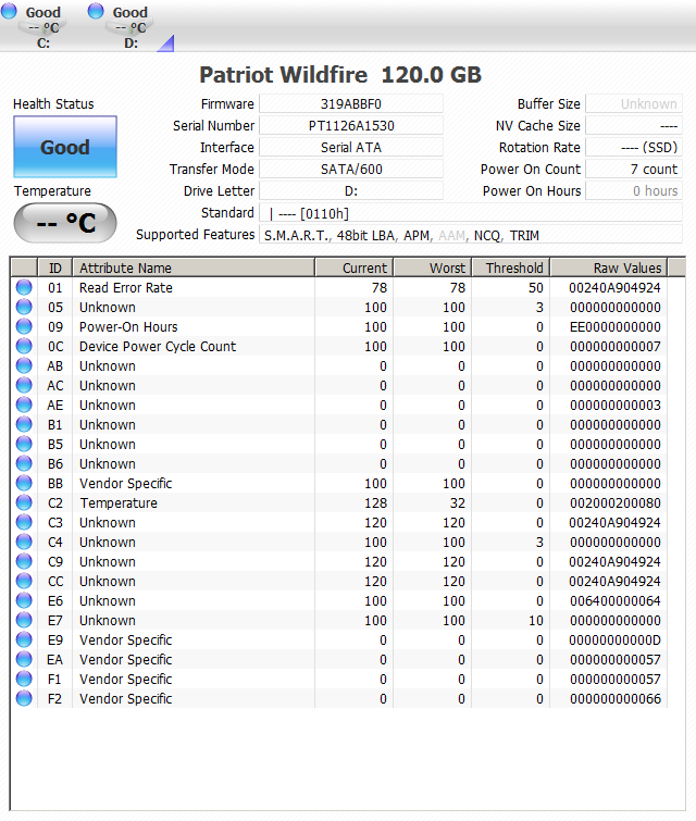 Patriot WildFire SSD