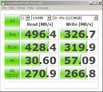 frequently Fruitful Paine Gillic ADATA SX900 256GB SSD review - SSD Performance CrystalDiskMark