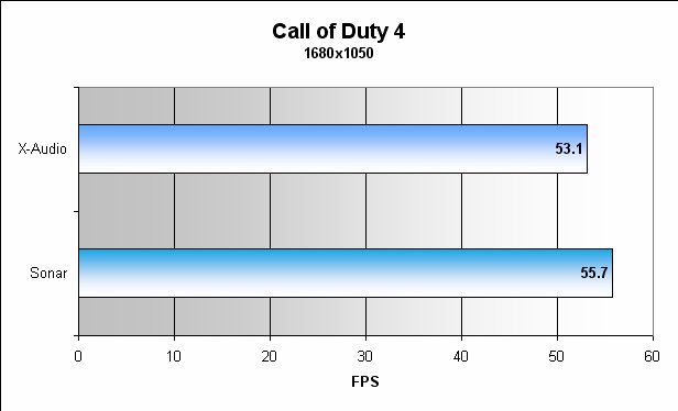 sonarbench-cod4.jpg